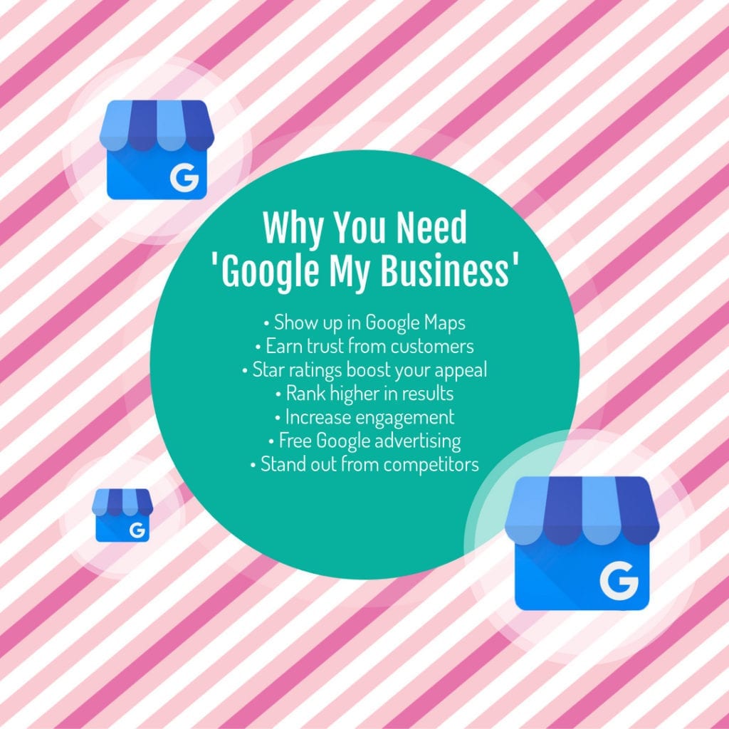 Local SEO Service Vs. National SEO Top Reasons To Dominate Online 3 Local SEO Google My Business Fort Lauderdale
