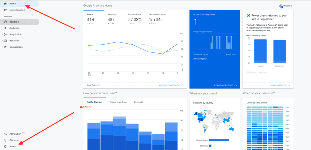 Admin of Google Analytics